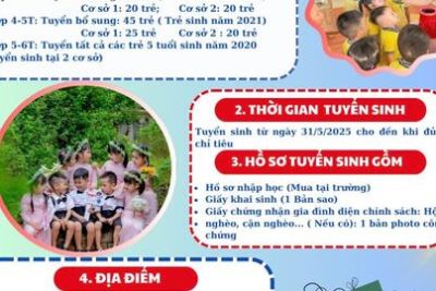 Trường Mầm non Bình Minh thông báo tuyển sinh năm học 2025-2026